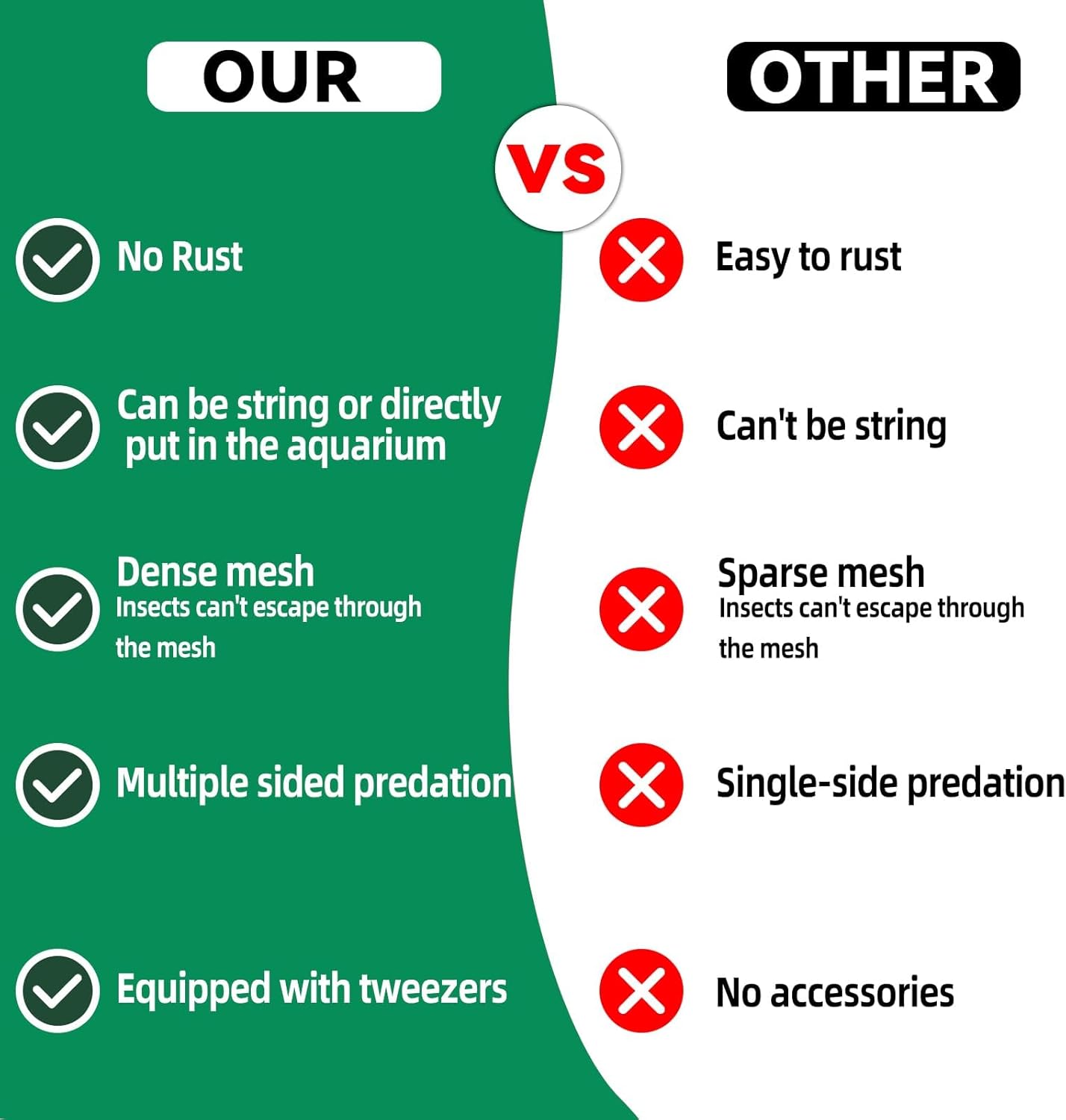 Chameleon Feeder Bearded Dragon Feeder for Mounted Insect with Rope and Tweezers, Tank and Aquarium Accessories for Lizard, Bearded Dragon, Gecko, Frog(Large)