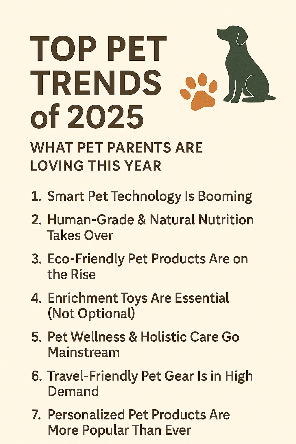 Top Pet Trends of 2025: What Pet Parents Are Loving This Year