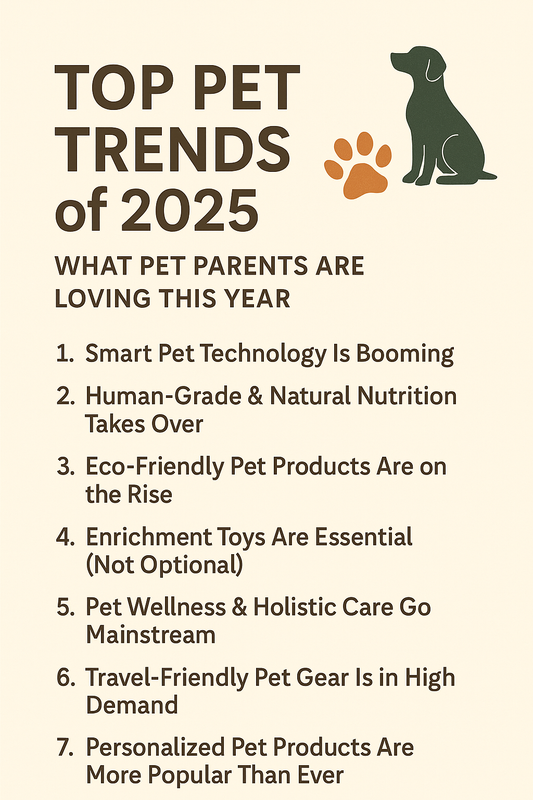 Top Pet Trends of 2025: What Pet Parents Are Loving This Year