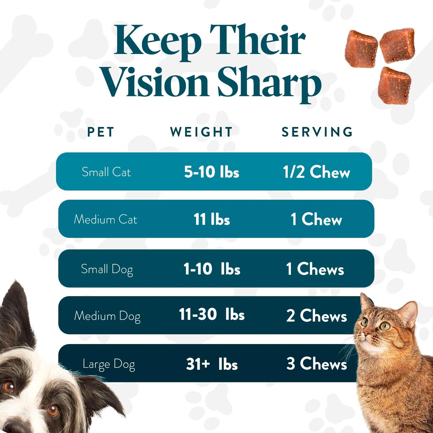 Vision Chews Eye Supplements for Dogs & Cats with Omega 3 Krill, Astaxantin, Choline, Lutein, Glutathione, Cat Vision Supplement & Dog Eye Supplements, Chicken Liver Flavor, 60 Chews, 3.5g Each