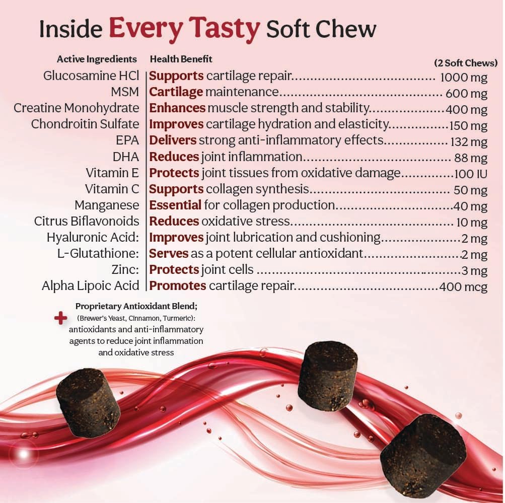 PHS Joint MAX Triple Strength (TS) Soft Chews for Dogs - Glucosamine, Chondroitin, MSM, Turmeric, Omega 3 - Hip and Joint Pain Relief and Support for Dogs - Made in USA - 30 Soft Chews